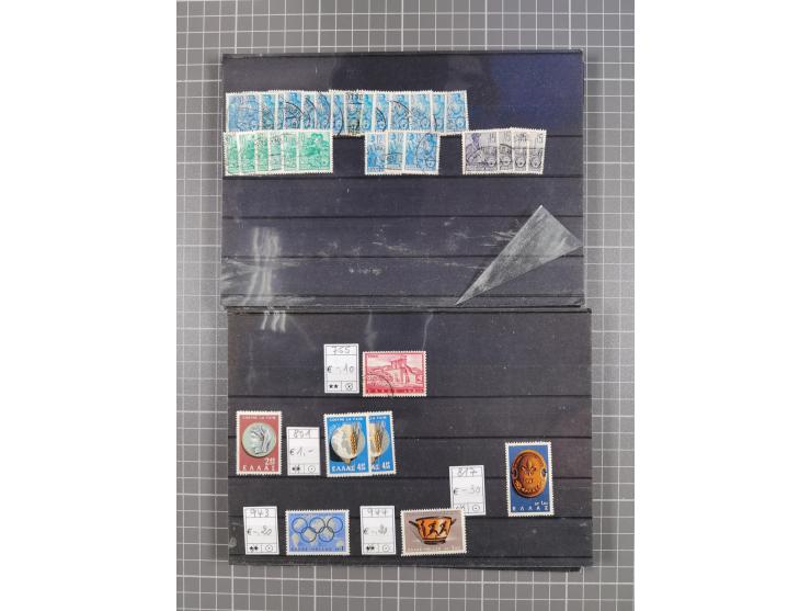 1880/1980, unused/mint never hinged dealer stock on cards, including a lot of material with better issues from Denmark, Italy