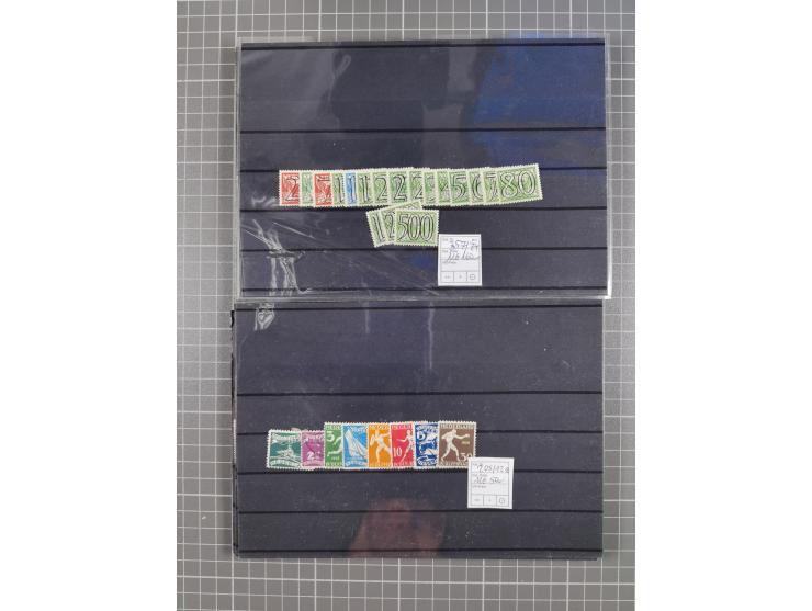 1880/1980, unused/mint never hinged dealer stock on cards, including a lot of material with better issues from Denmark, Italy