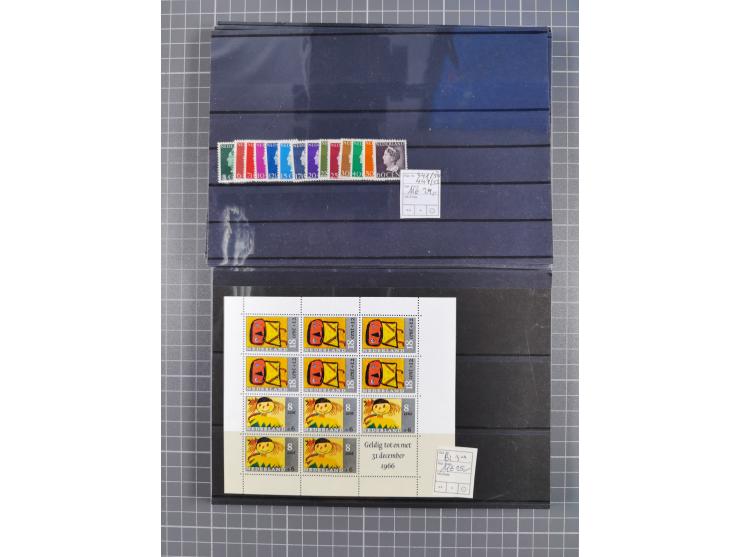 1880/1980, unused/mint never hinged dealer stock on cards, including a lot of material with better issues from Denmark, Italy