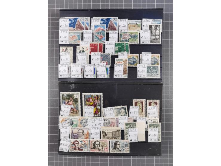 1880/1980, unused/mint never hinged dealer stock on cards, including a lot of material with better issues from Denmark, Italy