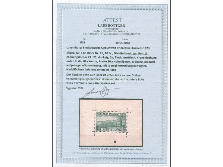 1923, Birthday souvenir sheet, mint never hinged, very small and unobtrusive faults in the margins. Certificate Böttger BPP (