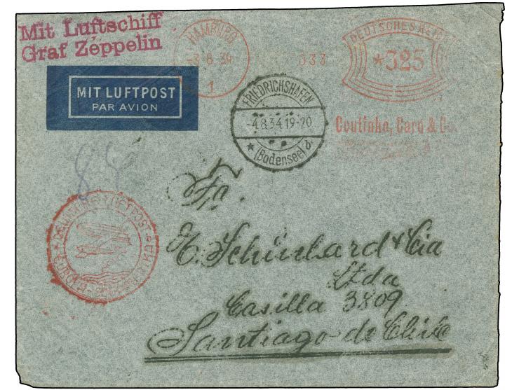 1934, 4. Südamerikafahrt Brief ab HAMBURG 3.8.34 mit reiner Freistempler Frankatur zu 325 Pf., “Mit Luftschiff Graf Zeppelin”