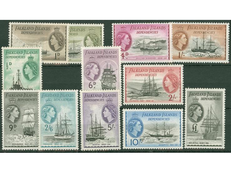 1938, QE set of 12, values up to 5 sh. mint never hinged, 10 sh. &amp; £ unused, fine and fresh. SG £ 225 (Michel 19-33)