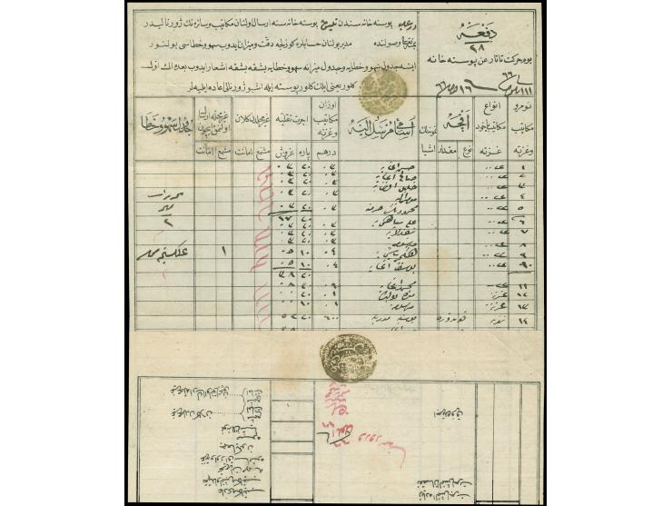 1850, NISH ‘An Canib-i Postahane-i Nish’ (Coles &amp; Walker no.25) all arabic cancellation on Tatar postdocument from the Ot