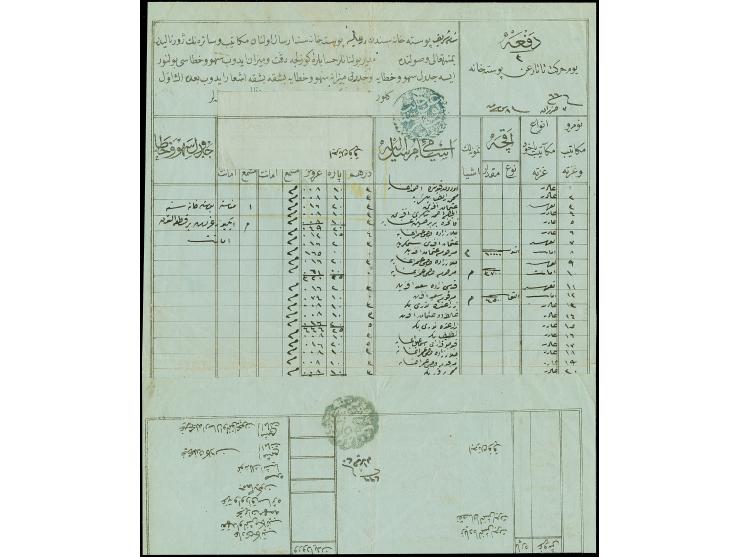 1850, DAMASCUS, "An Canib-i Postahane-i Sham" (Coles-Walker no.28) all arabic cancellation very clear on Tatarpost document O