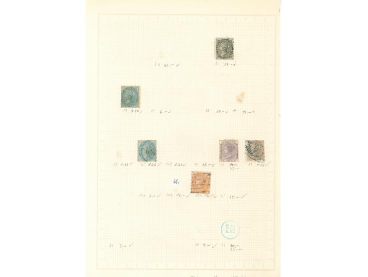 1855/1950, India &amp; Ceylon: mostly used collections, starting India 4 a. black 1855 (SG 55), on 13 old album pages, few di
