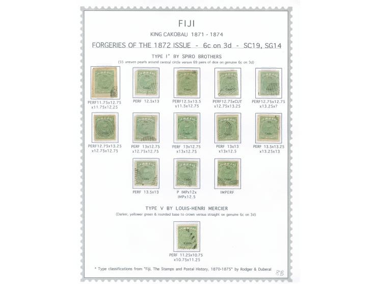 1871/75, King Cakobau Issue collection specialized balance on homemade pages, a study of over 100 forgeries, most by Spiro, w