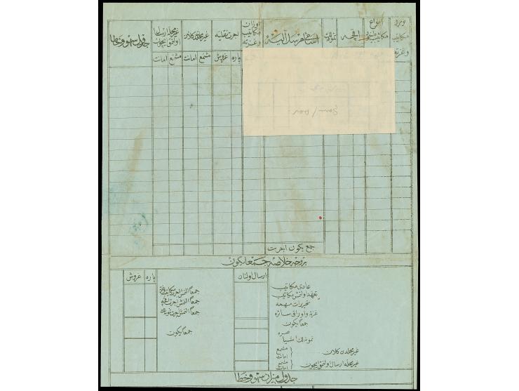 1850, DAMASCUS, "An Canib-i Postahane-i Sham" (Coles-Walker no.28) all arabic cancellation very clear on Tatarpost document O