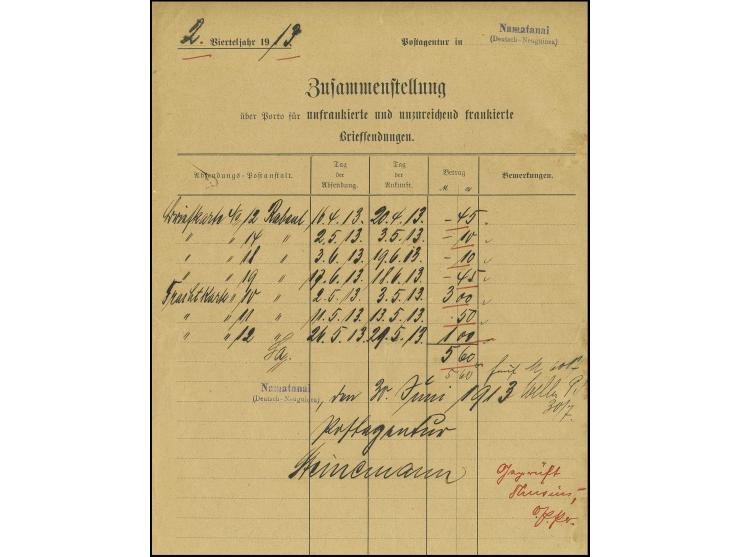 1913, "Namatanai (DNG)", violetter L2 auf Vordruck-Formular "Zusammenstellung über Porto für unfrankierte und unzureichende f