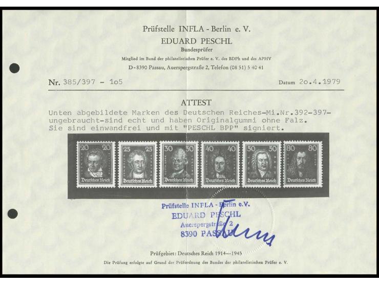 3-80 Pfg. kpl., postfrisch, 80 Pfg. kleiner Gummifehler, sign. und für 20-80 Pfg. Fotoattest Peschl BPP