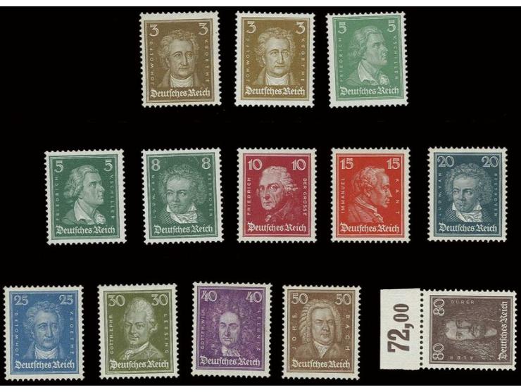 Berühmte Deutsche 3 - 80 Pfg. kpl., postfrisch, 80 Pfg. Plattendruck-Oberrandstück mit Falzspur im Rand, Kabinett (Mi. 1.100,