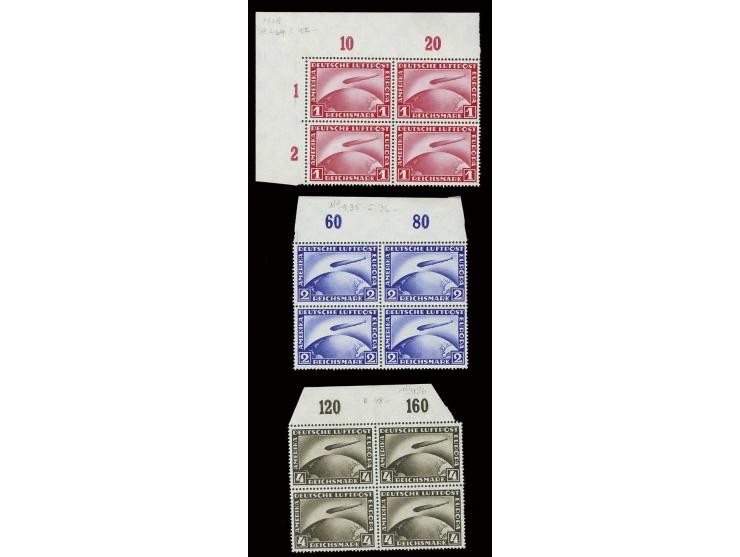 Zeppelin 2 und 4 M. und 1931, 1 M. in  (Eck)-Rand-Viererblocks (im Rand Falz), postfrisch, 2 und 4 M. je einige kurze Zähne, 