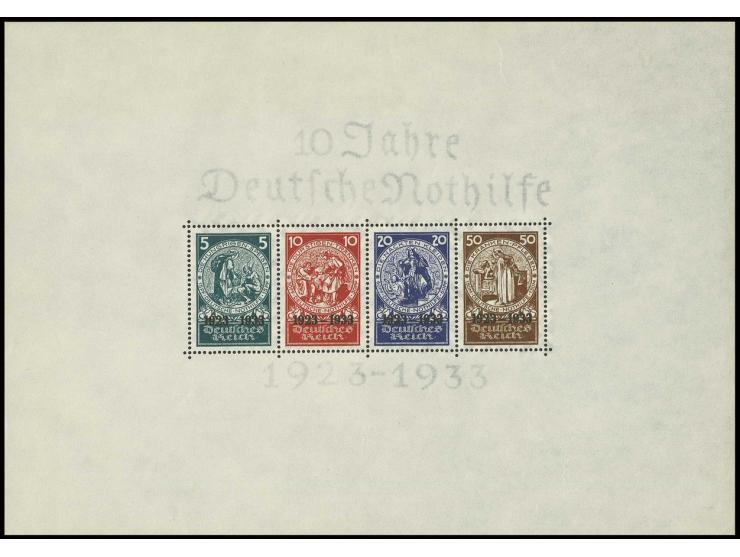 dito, ungebraucht, im Rand leichte Büge (Mi. 1800,-)