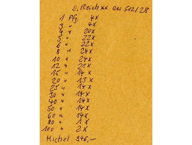 1933, Hindenburg 1-100 Pfg. in unterschiedlichen Mengen bis 24 Stück, meist in Einheiten, postfrisch, Aufstellung vorhanden (