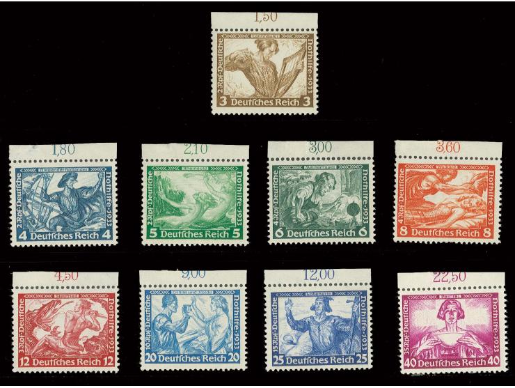 Wagner 3-40 Pfg. kpl., alle postfrisch mit kleinem Teil des Oberrandes, dort Falzspur, Kabinett (Mi. 2.300,-)