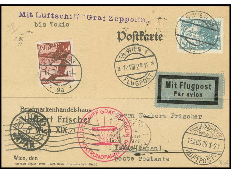 dito, ähnliche Karte