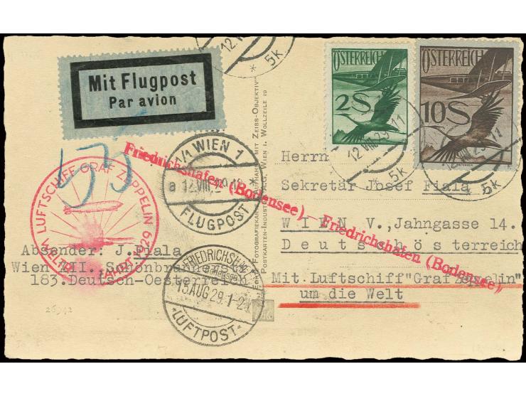 Karte der Rundfahrt mit u.a. Flugpost 10 Sch., Kabinett