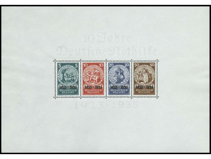 Nothilfe-Block, postfrisch, in den Ecken teils leichte Knitter, sonst gute Erhaltung, Block und Marken sign. Bühler (Mi. 7.00