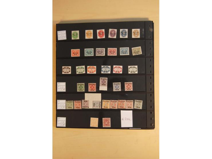  1872/1945, ungebrauchte und postfrische Sammlung, beginnend mit einem guten Teil Brustschilde, dabei Mi.-Nr. 3-5, 14, 21a, 2