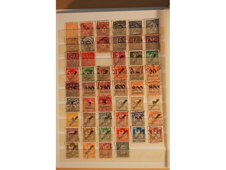 1872/1945, fast ausschließlich gestempelte Sammlung mit vielen besseren, u.a. Mi.-Nr. 66III, Bl.2 ungebraucht (starke Randmän