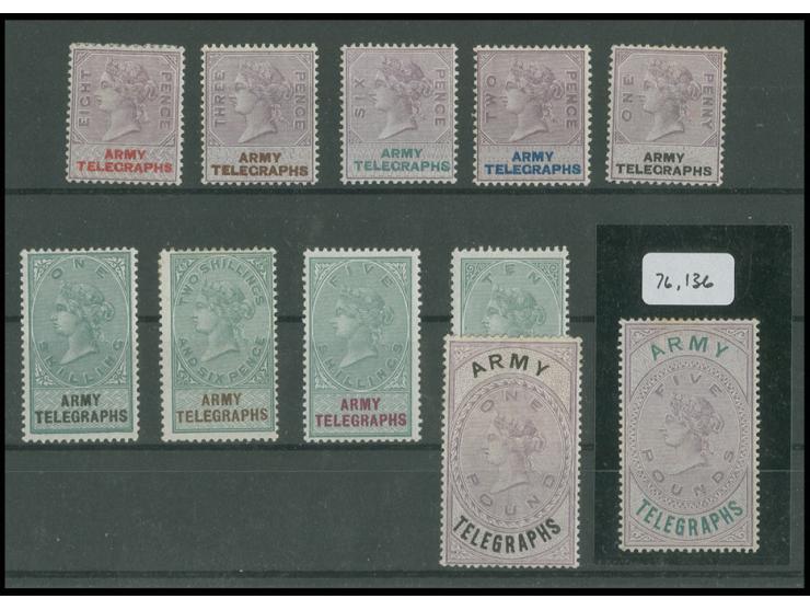 MILITARY TELEGRAPH STAMPS: 1895-1900 Army Telegraphs 1d. to £5 set, unused o.g., the £5 minute thin (cert. RPS), mainly fine
