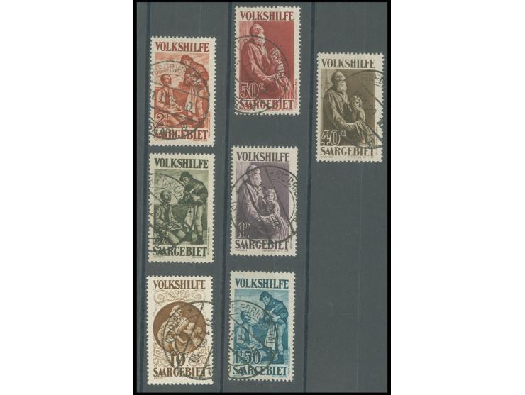 1928, Volkshilfe 40 C.-10 Fr., sauber und einheitlich gestempelt "FRIEDRICHSTHAL 11.1.29", einwandfrei, Fotoattest Geigle BPP