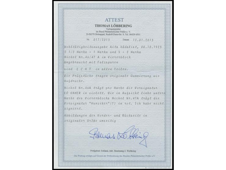 1923, Aita hädalist 2½ and 5 m., perforated, each as block of 4, unused, very fine,  signed Vaher/Hunziker and certificate Lö