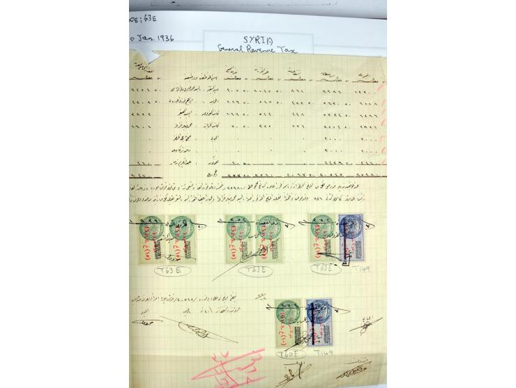 REVENUES: 1916/95 (ca.), sehr schöne spezialisierte zweibändige Sammlung mit einer Vielzahl von ungebrauchten und gebrauchten
