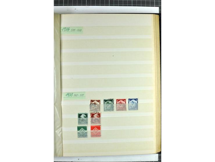 1872/1945, vorwiegend gestempelte Sammlung, beginnend mit schönem Brustschildteil, dabei Mi.-Nr. 11, 27, 28 und 29-30, danach