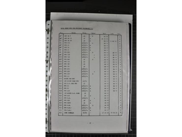 FELDPOST: 1918/47 (ca.), aufgezogene Sammlung mit Belegen der  britischen- (58), australischen- (12) und polnischen (1) Trupp