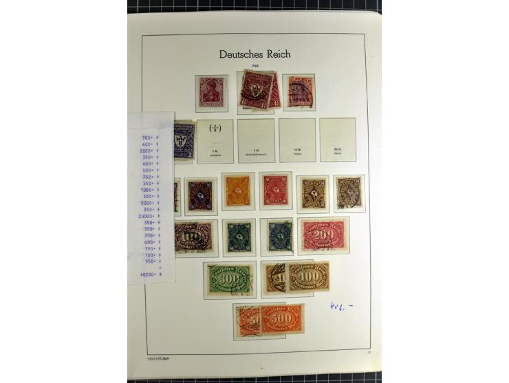 1872/1945, vorwiegend gestempelte Sammlung, beginnend mit schönem Brustschildteil, danach mit einigen besseren u.a. Mi.-Nr. 6