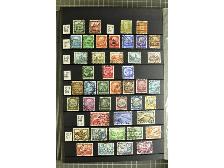 1875/1945, meist gestempelte Sammlung mit einigen besseren und kpl. Ausgaben, ab Weimar bis auf Bl.2 augenscheinlich komplett