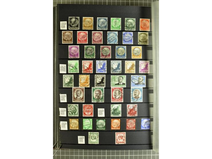 1875/1945, meist gestempelte Sammlung mit einigen besseren und kpl. Ausgaben, ab Weimar bis auf Bl.2 augenscheinlich komplett