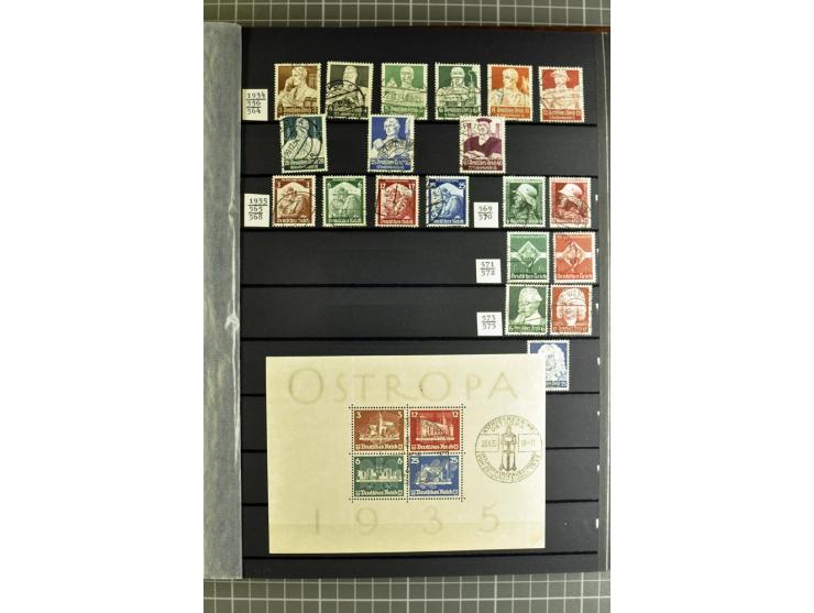 1875/1945, meist gestempelte Sammlung mit einigen besseren und kpl. Ausgaben, ab Weimar bis auf Bl.2 augenscheinlich komplett