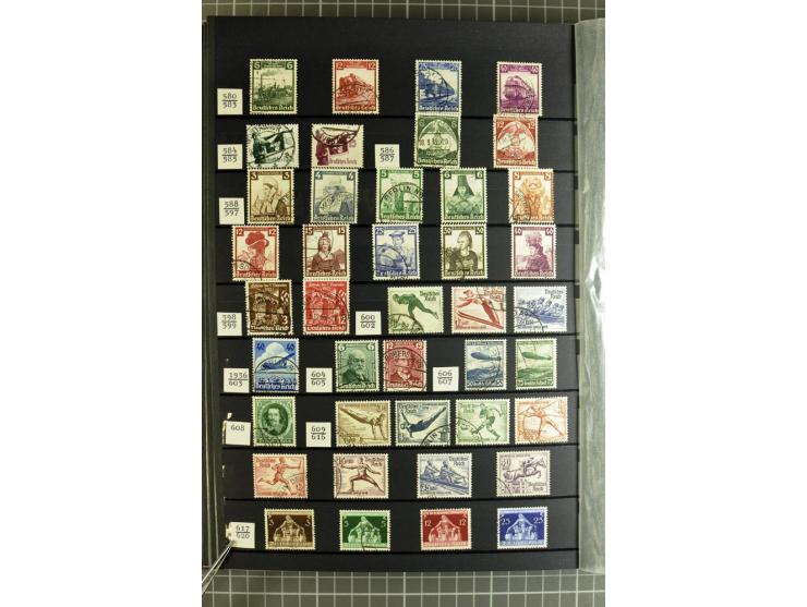 1875/1945, meist gestempelte Sammlung mit einigen besseren und kpl. Ausgaben, ab Weimar bis auf Bl.2 augenscheinlich komplett