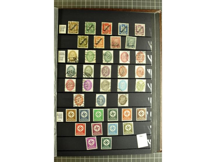 1875/1945, meist gestempelte Sammlung mit einigen besseren und kpl. Ausgaben, ab Weimar bis auf Bl.2 augenscheinlich komplett