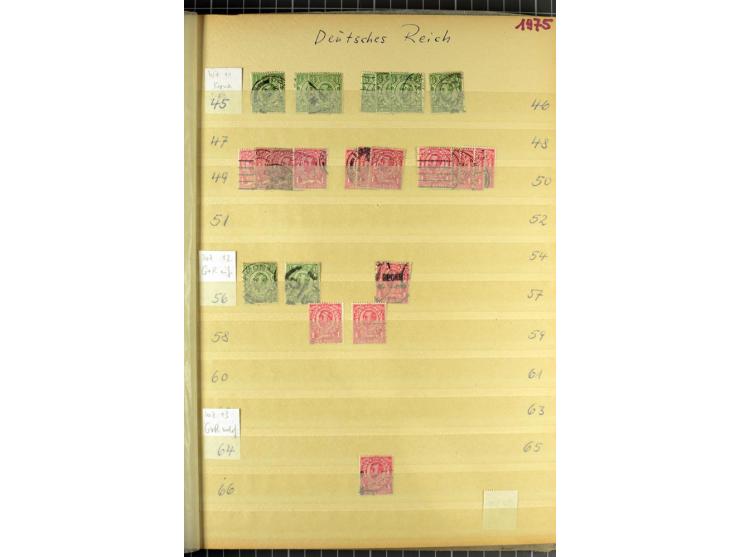 1901/51, "Die Könige im 20. Jahrhundert", überwiegend gestempelte Ausstellungssammlung mit u.a. Mi.-Nr. 118, Briefe, Karten u
