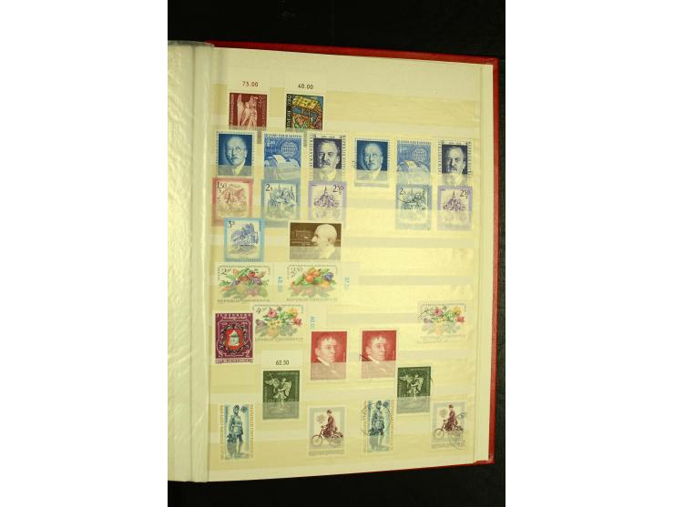 1945/81, postfrische und teils gestempelte Sammlung mit einigen besseren Ausgaben in 2 Steckbüchern