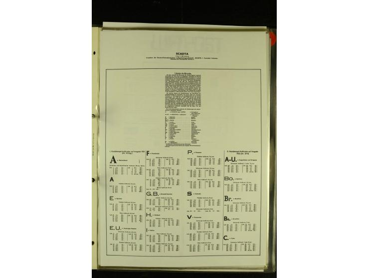 1920/1923, umfangreiche, meist ungebrauchte und gestempelte Sammlung mit u.a. Mi.-Nr. 27 gestempelt (oben mit kleinem Einriss
