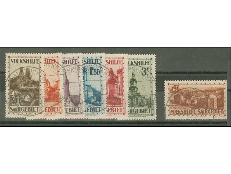 1932, Volkshilfe 40 C.-5 Fr., je sauber und klar gestempelt "SAARBRÜCKEN 23 12 32", tadellos, Fotoattest Ney BPP