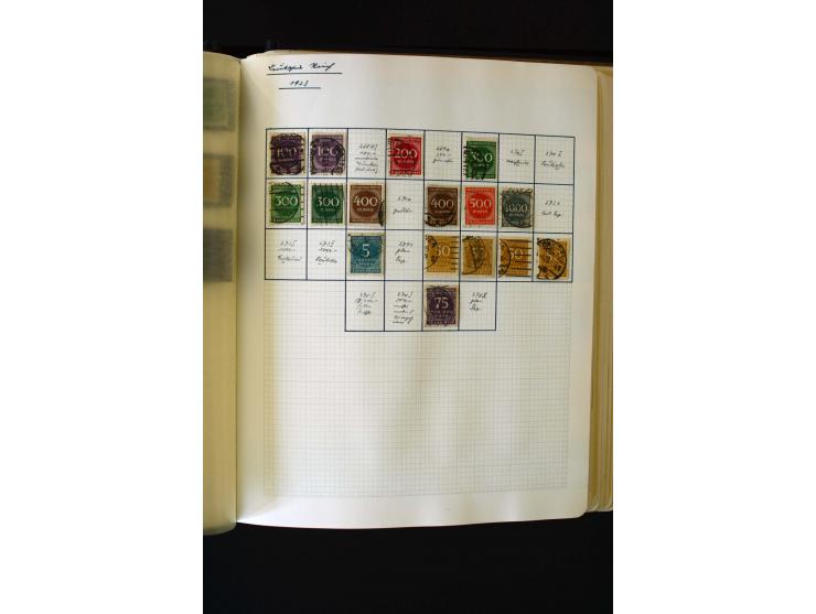 1872/1945, ungebrauchte und gestempelte Sammlung mit u.a. Bl.1, 2 (Randmängel), Dienst, Zusammendrucke etc.