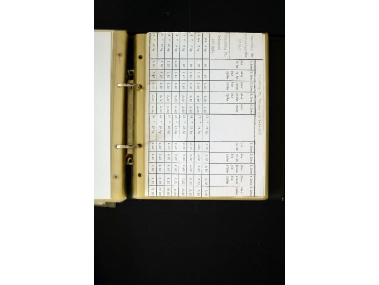 1946/1948, interessante Sammlung mit fast 250 Briefen, Karten und Ganzsachen, dabei einige Februar-Verwendungen mit besseren,