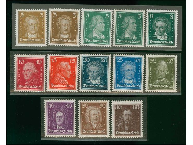 1926, Berühmte Deutsche 3-80 Pfg., postfrisch, Kabinett, Fotoattest Schlegel BPP