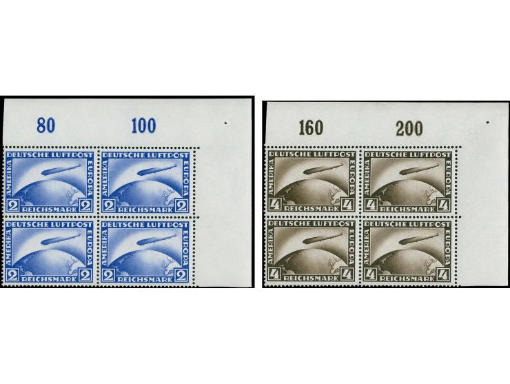 1928, Zeppelin 2-4 M. im Viererblock aus der rechten oberen Bogenecke, postfrisch, Kabinett