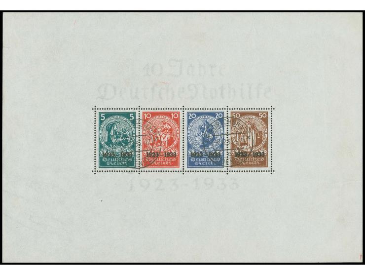 Nothilfe-Block mit 2 sauberen Stempeln "FRIEDRICHSHAFEN b27.12.33"; Blockrand etwas fleckig und links ca. 5mm Einriß; Fotoatt