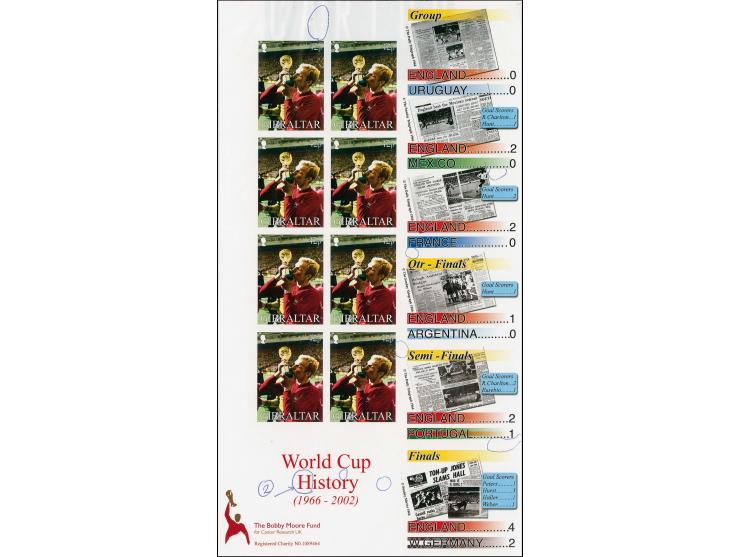 Imperf proof sheet of 8 x 42p value (Bobby Moore kissing trophy) as issued mounted on Cartor presentation card. Several marks