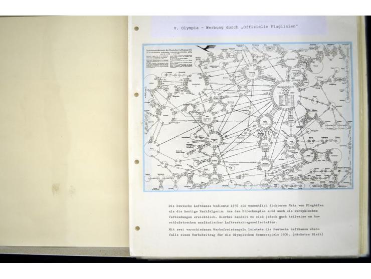 1900/1975 (ca.), "Die Luft über den Olympiastadien", Teil der Ausstellungs-Sammlung mit über 40 Briefen, Karten, Ganzsachen u