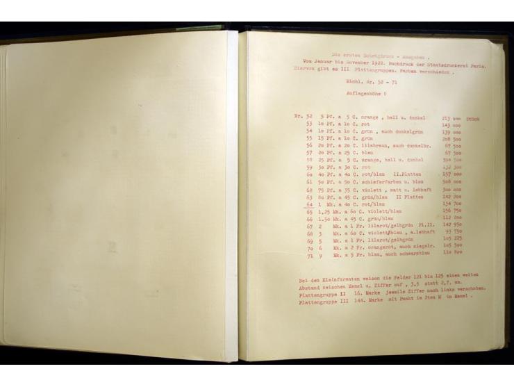 1920/22, vorwiegend ungebrauchte, 4-bändige Spezialsammlung von Druckdaten, Zwischenstegpaare und Millesime, dabei viele Einh