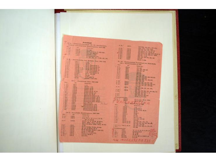 1939/45, vorwiegend postfrische Sammlung, dabei u.a. Albanien Mi.-Nr. 1-14(2) postfrisch, Kotor Mi.-Nr. 1-6, 7-10 postfrisch,