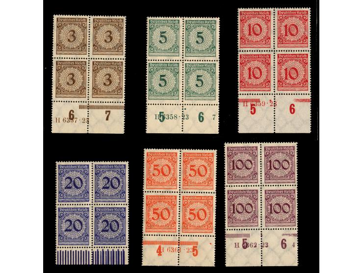 1923, Korbdeckel 3-100 Pfg. im Unterrand-Viererblock mit HAN (20 Pfg. im Walzendruck ohne HAN), postfrisch, tadellos